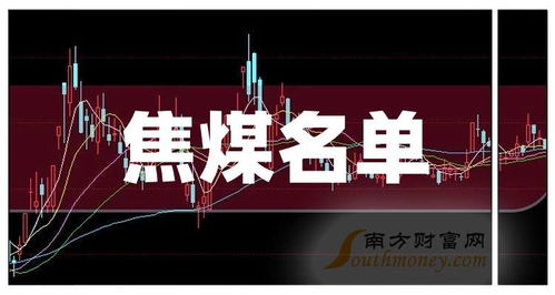 值得關注的焦煤龍頭股名單 2024 9 6
