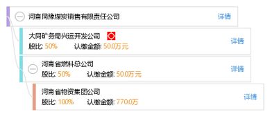 河南同豫煤炭銷售有限責任公司