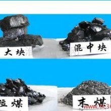 【陜西省榆林市承意煤炭銷售公司產品&服務大全】-榆林