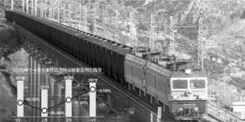 中國神華4月煤炭銷量增68 運輸市場復蘇尚顯緩慢