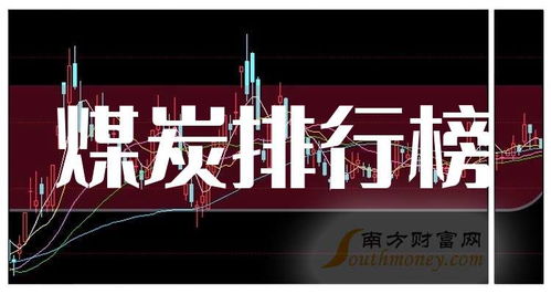 云南煤炭上市企業排名 云南煤炭公司市值排行榜