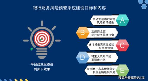 智澤華文庫2021年三季度財(cái)務(wù)指標(biāo)分析案例 聚焦宏潤建設(shè)承接總公司工程建設(shè)業(yè)務(wù)