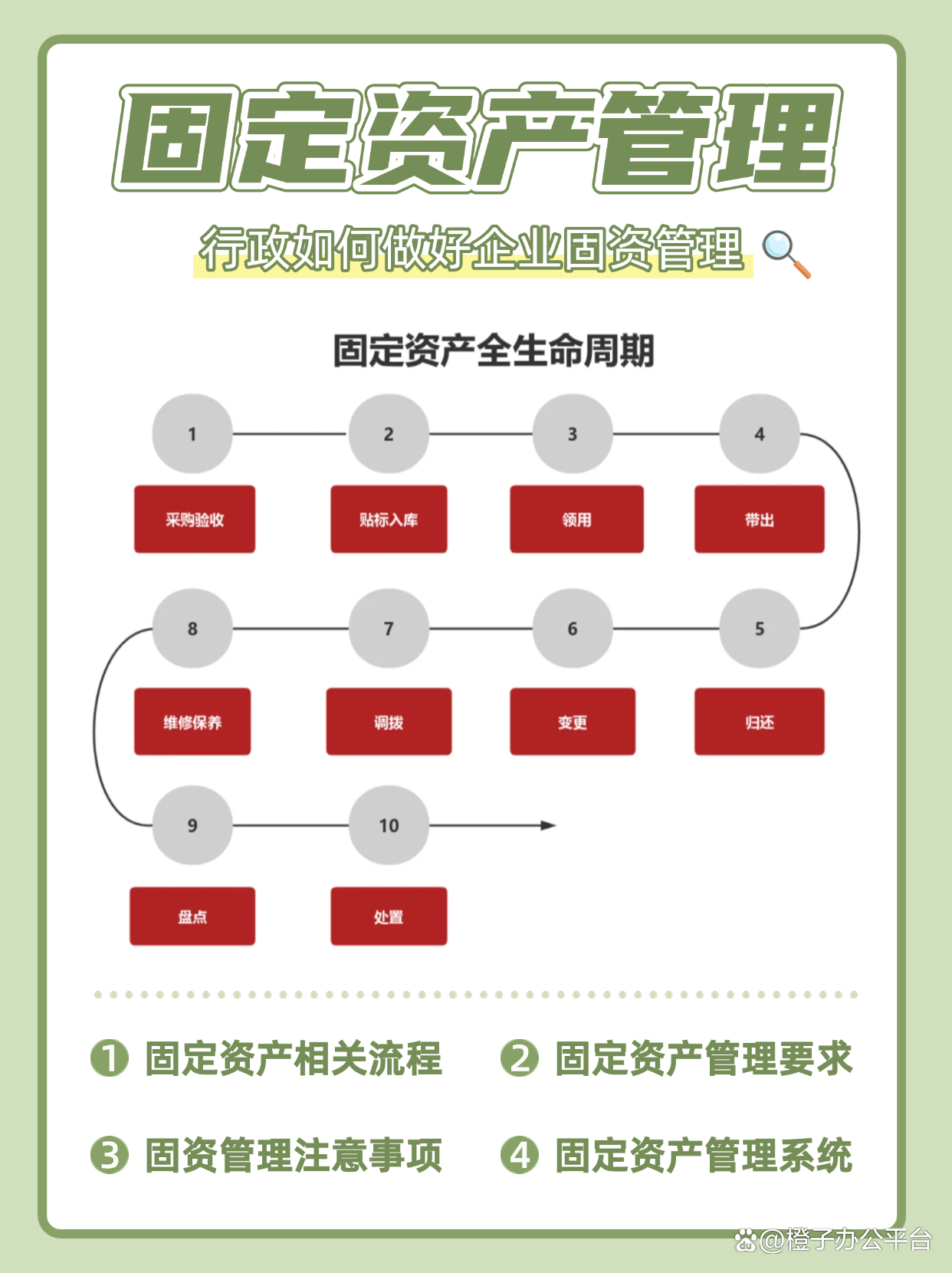 超級(jí)干貨！行政如何做好固定資產(chǎn)管理！